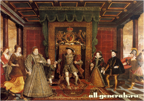 Family_of_Henry_VIII